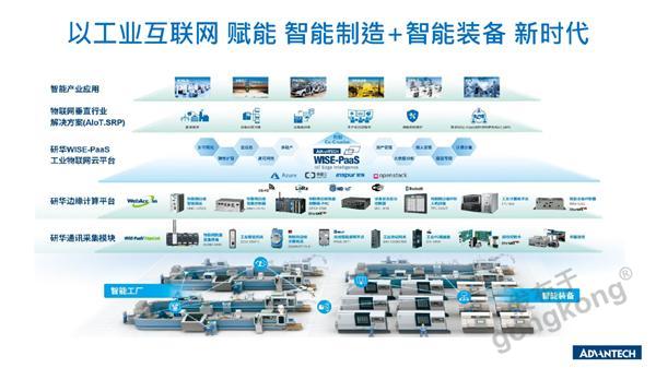 數字化浪潮下，傳統中小企業如何借助互聯網數據服務實現智慧轉型